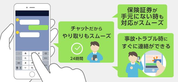 チャットだからやり取りもスムーズ 保険証券が手元にない時も対応がスムーズ 事故・トラブル時にすぐに連絡ができる